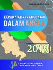 Karangdadap Subdistrict in Figures 2019