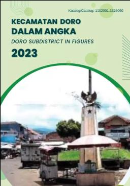 Kecamatan Doro Dalam Angka 2023