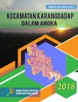 Karangdadap Subdistrict In Figures 2018