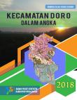 Kecamatan Doro Dalam Angka 2018