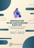 Indikator Kesejahteraan Rakyat Kabupaten Pekalongan Tahun 2021-2022