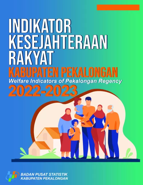 INDIKATOR KESEJAHTERAAN RAKYAT KABUPATEN PEKALONGAN TAHUN 2022-2023