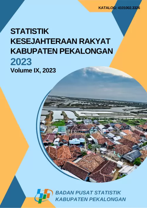 Statistik Kesejahteraan Rakyat Kabupaten Pekalongan Tahun 2023